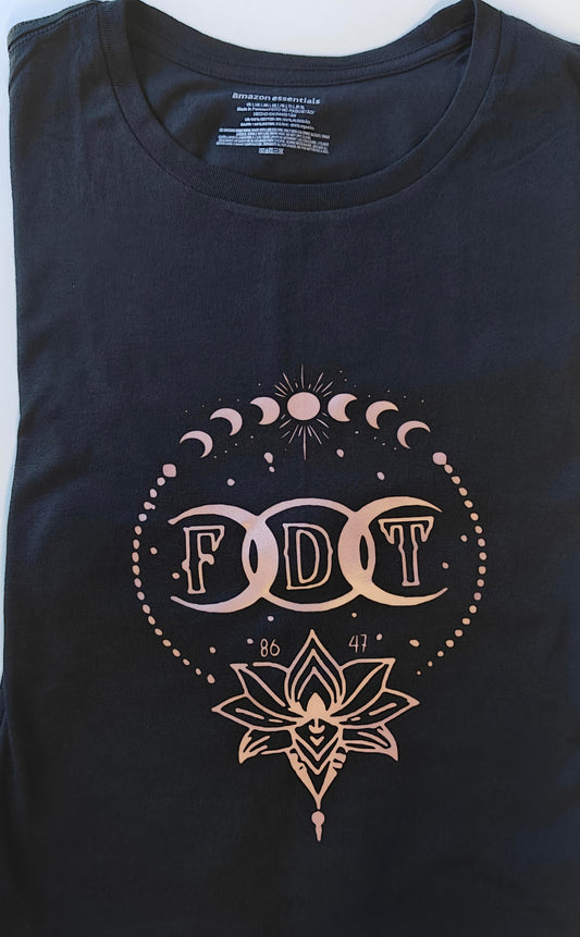 FDT/8647